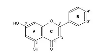 structure chimique de la chrysine